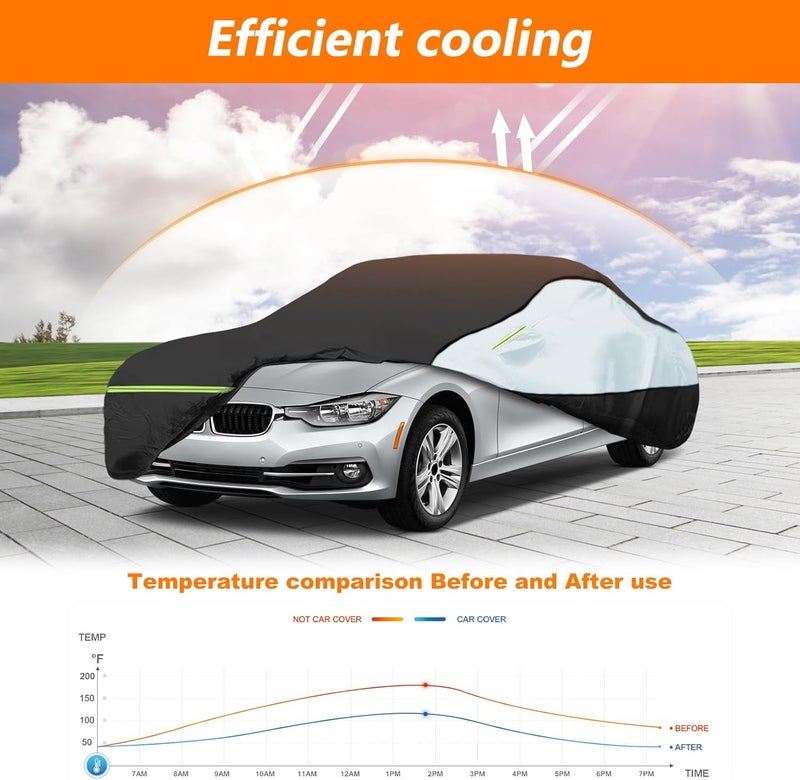 BIGACOVER Universal Sedan Car Cover Fit for Mercedes-Benz C-Class, BMW 3 Series, Audi A3,Waterproof All Weather Heavy Duty Anti-UV Windproof Snow Protection - 177''~185''(L) - Image 5